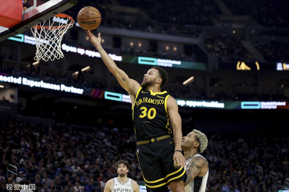 最大障碍 最大障碍