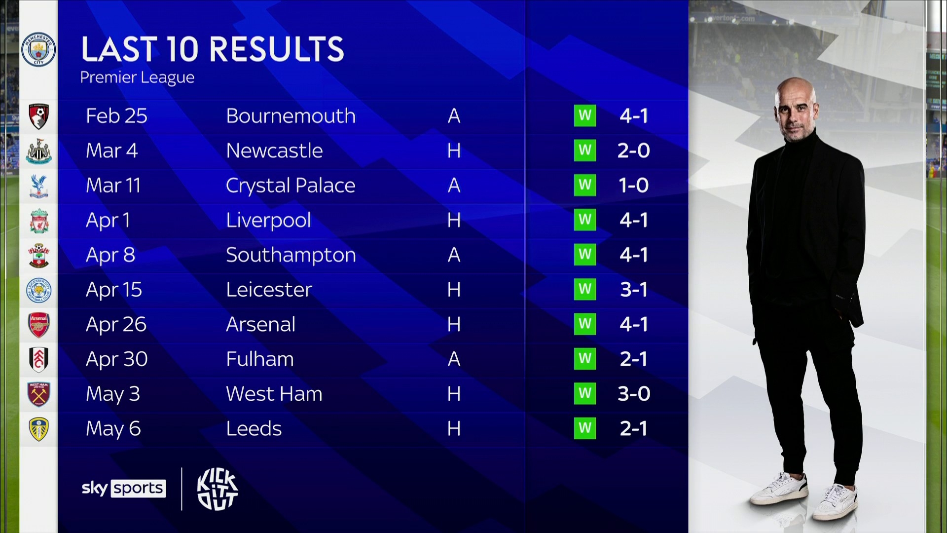 优质内容将 优质内容将